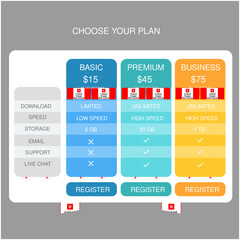 Business Analytics Dashboard – Charts & Tables