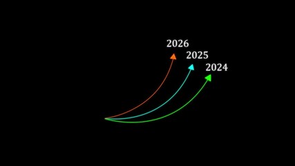 Artificial intelligence growth concept with digital icons and upward arrows on tablet screen, symbolizing innovation, business technology development, motion video - Powered by Adobe
