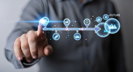 A person touching a digital timeline with various business icons and the word future