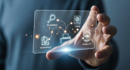 Hand holding transparent screen displaying planning visas workspace and stability icons
