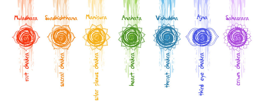 Textured Horizontal Chakras Banner