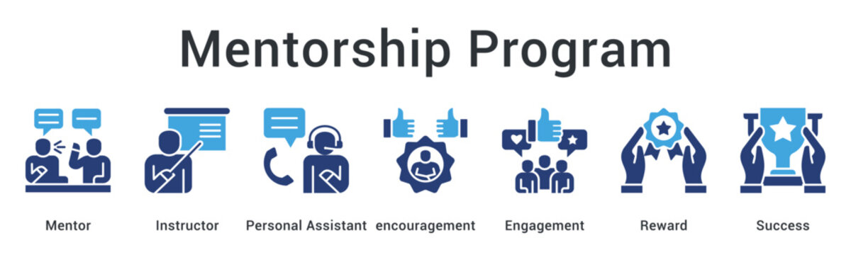 Mentorship program connects mentor and instructor with personal assistant providing encouragement for engagement and reward.