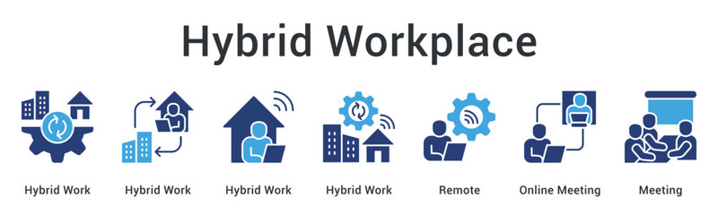 Hybrid workplace combines flexible working arrangements with remote capabilities and online meeting collaboration tools.