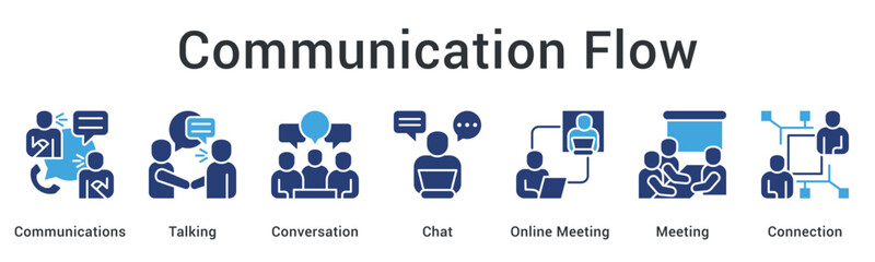 Communication flow enables talking and conversation through chat and meetings establishing strong connections effectively.