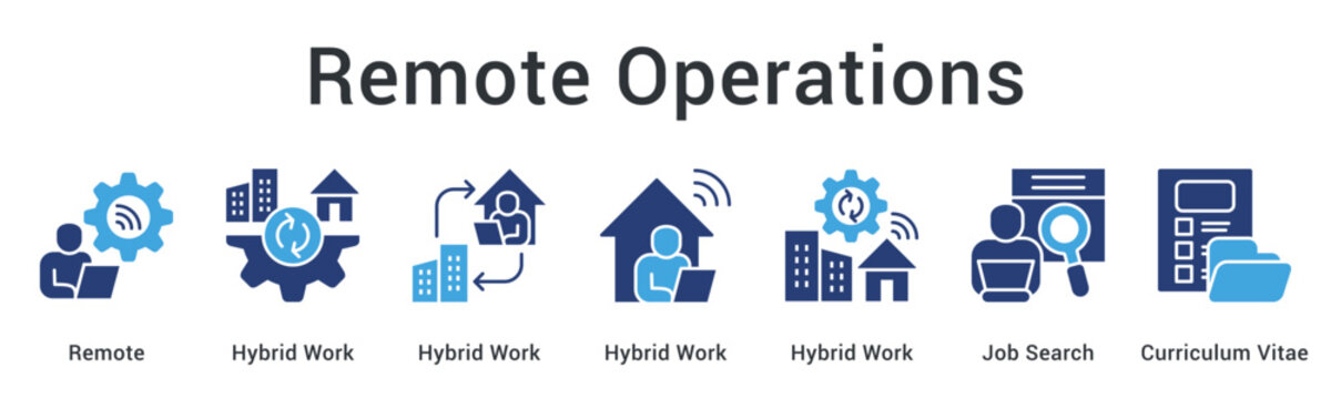 Remote operations utilize hybrid work models supporting job search processes with comprehensive curriculum vitae submissions.