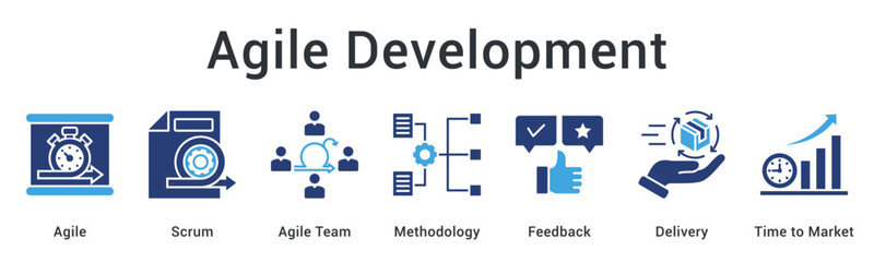 Agile development utilizing scrum methodology with team feedback for faster delivery and reduced time to market.