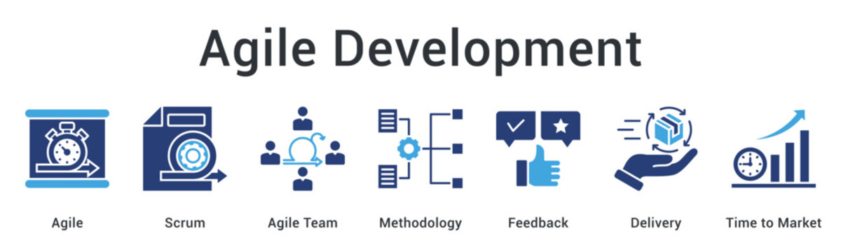 Agile development utilizing scrum methodology with team feedback for faster delivery and reduced time to market.