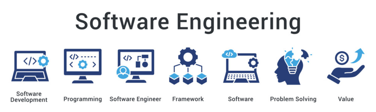 Software engineering combines programming and framework expertise with problem solving to deliver valuable solutions.