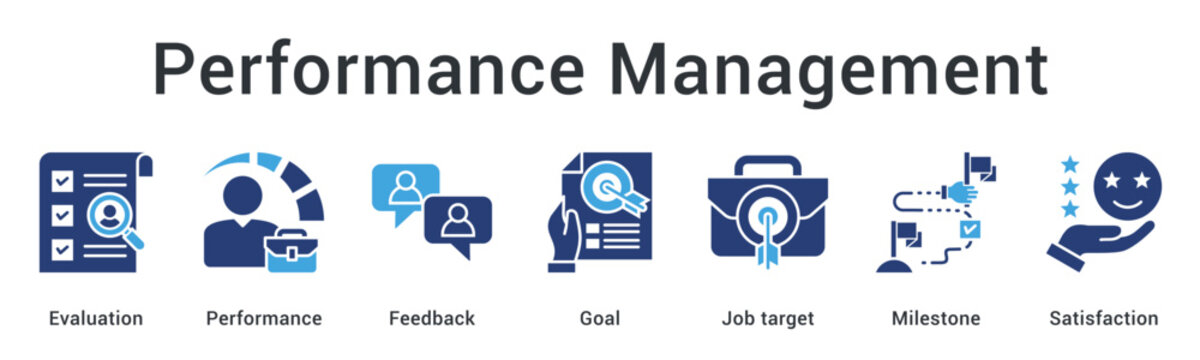 Performance management involves evaluation and feedback tracking goal achievement toward milestones ensuring employee satisfaction.