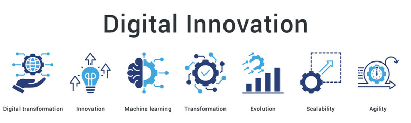 Obraz premium Digital innovation banner web icon showcases transformation through machine learning and evolution toward scalable agility.