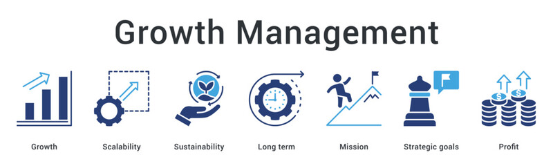 Growth management banner web icon ensures scalability and sustainability aligned with mission and strategic profit goals.
