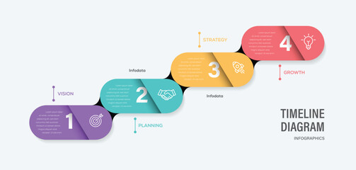 Infographics template with 4 step or option. © Propakages