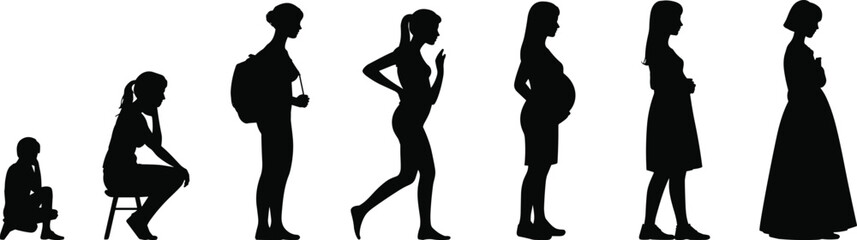 Silhouette set of female life cycle stages, from child to pregnant woman and aging, human development vector isolated on white