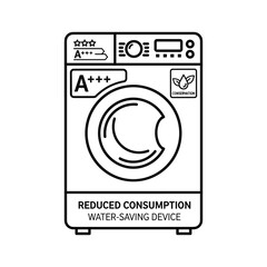 Washing machine with energy efficiency labels and water saving features