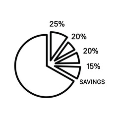 Financial pie chart showing different percentage allocations and a savings segment, isolated on