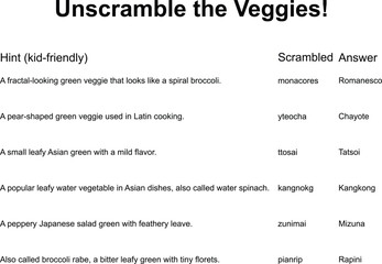 A fun word puzzle game challenging players to unscramble vegetable names. Includes scrambled words and their solutions.
