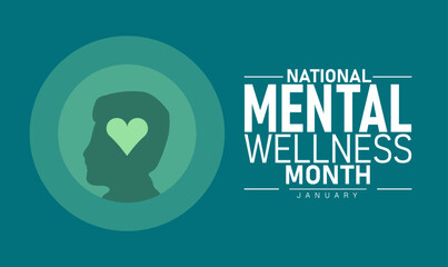 National Mental Wellness Month Poster Banner and Background Design Template Featuring Mind Health Icons Calm Illustration and Self Care Concept for Stress Relief Awareness and Emotional Wellbeing