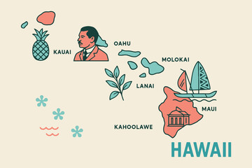 Illustrated map of the hawaiian islands with iconic symbols and landmarks