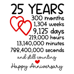 25 Years 300 months 1,304 weeks 9,125 days