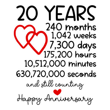 20 Years 240 months 1,042 weeks 7,300 days