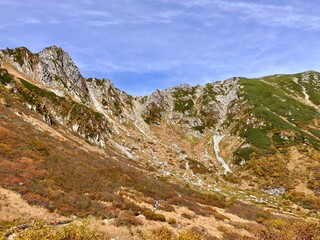 mountain road in the mountains in Nagano,Japan 