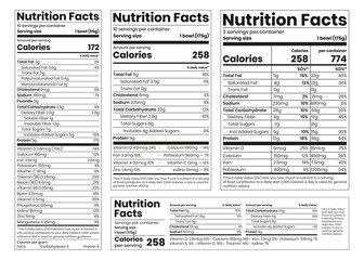 Fototapeta premium Nutrition Facts Label Template for Packaging, Daily Value Chart with Calories, Cholesterol & Fats in a Clean Flat Vector Design