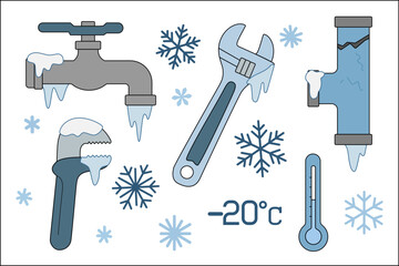 Winter tools for frozen pipes and plumbing repair