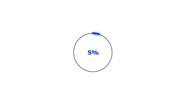 5% circle loading pie chart icon animation, on white background 4K video.