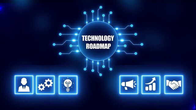 Technology roadmap concept with central circuit board and icons for business planning and progress digital