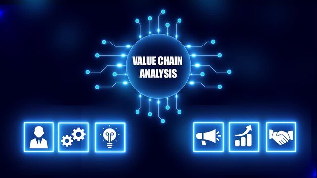 Digital network connection with the words VALUECHAINANALYSIS in the center and icons for business concepts