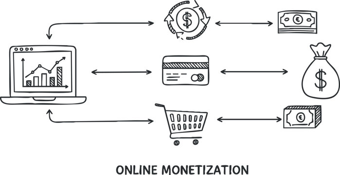 Hand-drawn vector illustration depicting online monetization process, featuring elements like graphs, payment methods, and shopping cart for digital business.