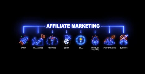 Glowing neon line banner of Affiliate Marketing concept with spirit, challenge, thinking, goals, idea, problem solving, performance and success icons on transparent background.