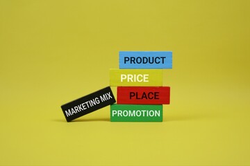A stack of colored wooden blocks labeled Product, Price, Place, and Promotion sits against an yellow backdrop, representing the marketing mix concept and promotional strategy in business.