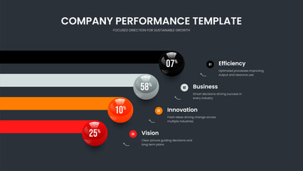 Company Performance Four Step Graph Frame Template. Colorful Review 4 Element Chart Slide Design. Visual Planning Presentation Layout Vector Illustration.
