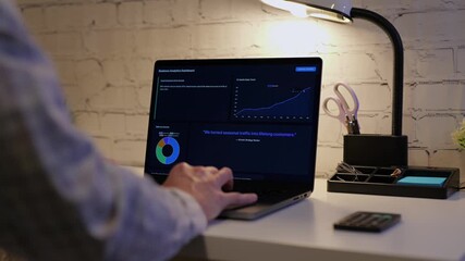 Middle Aged Male Businessman Viewing Annual Business Analytics Dashboard Fueled by Holiday Sales and Specials - Business Intelligence Analyst Concept