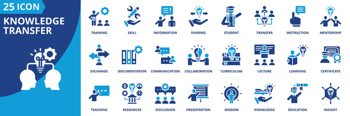 knowledge transfer icon set collection in solid glyph dual color style. pack contain learning, training, teaching, mentorship, curriculum, certificate, lecture, tutorial, skill, student icon