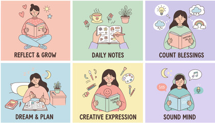 Selfcare and mindfulness journaling set Reflect plan grow express creativity and find gratitude