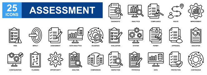 Assessment icon set collection. Containing design Diagnostic, Analytics, Improvement, Appraisal, Education