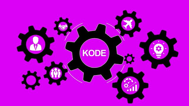 Interconnected gears with business icons and the word KODE in the center on a purple background