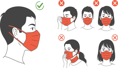 Diagram Showing Correct and Incorrect Ways to Wear a Face Mask, Public Health Guidelines, Safety Measures, COVID-19 Prevention, Protection Infographic Illustration.