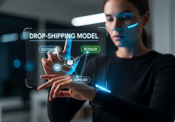 A businesswoman interacts with a futuristic holographic display, visualizing a dropshipping business model and modern ecommerce logistics, highlighting digital innovation in supply chain