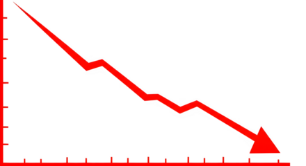 Red arrow pointing downward on a transparent background, indicating a loss isolated on transparent background