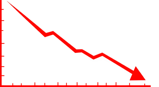 Red arrow pointing downward on a transparent background, indicating a loss isolated on transparent background