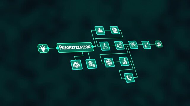 Prioritization workflow process chart with decision management icons, task organization, performance optimization strategy and business productivity planning structure.