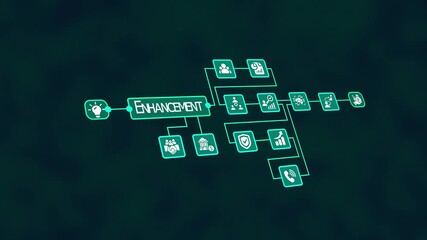 Business enhancement workflow diagram with process optimization icons, productivity improvement structure, growth analytics and strategic planning infographic.