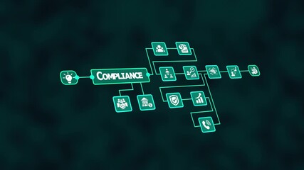 Compliance Workflow Diagram with Neon Corporate Regulation Icons Showing Policy Enforcement, Operational Standards, Risk Governance and Secure Business Verification Structure.