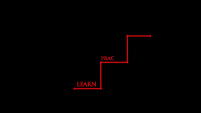 Learn Practice Master Success Staircase Animation