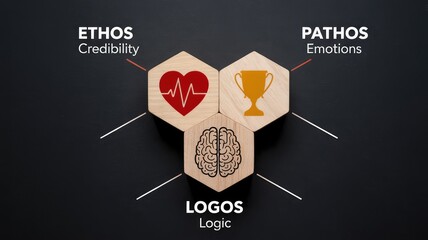 Masterful persuasion using ethos, pathos, and logos for impactful communication strategies, driving success through emotional connection and logical reasoning