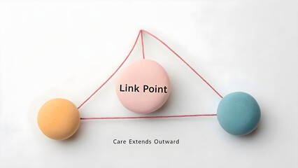 Three soft colored shapes connected by strings in a minimal view