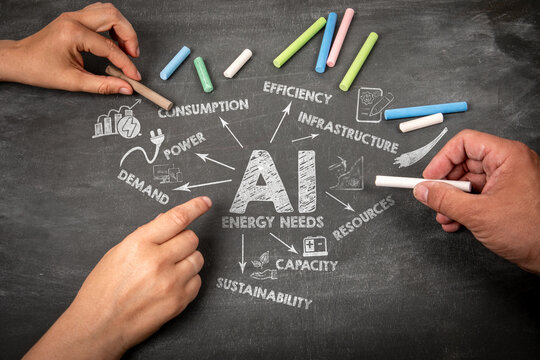 Chalkboard Illustration of AI Energy Needs with Hands Holding Colored Chalk